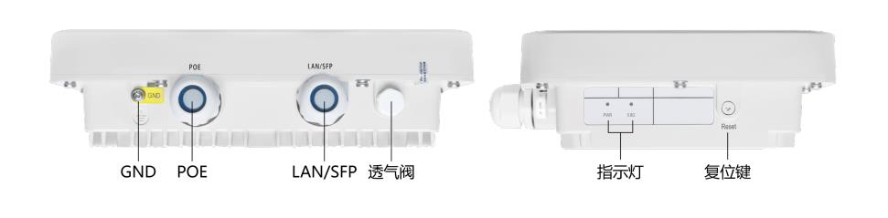 MX6021B-DE17接口圖示